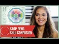 How to Use Feng Shui for Beginners