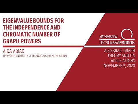 Aida Abiad, Eigenvalue