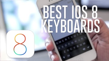 Best iOS 8 Custom Keyboards + How to Install Third Party Keyboards