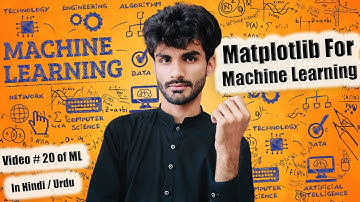 Matplotlib For Beginners In Hindi And Urdu | Machine Learning Playlist | Matplotlib Part 4