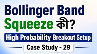 Bollinger Band Squeeze কী? High Probability Breakout Setup Bangla | Case Study - 29