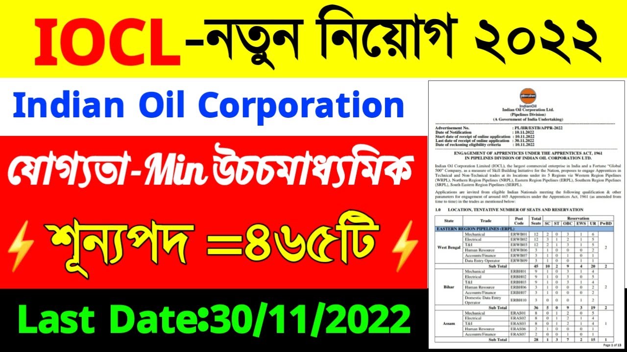 IOCL Apprentice Recruitment 2022 IOCL Recruitment 2022 iocl iocl-apprentice-recruitment-2022-iocl-recruitment-2022-iocl