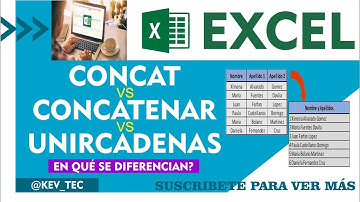 🔸𝗗𝗜𝗙𝗘𝗥𝗘𝗡𝗖𝗜𝗔𝗦 𝗘𝗡𝗧𝗥𝗘 𝗟𝗔𝗦 𝗙𝗨𝗡𝗖𝗜𝗢𝗡𝗘𝗦 𝗖𝗢𝗡𝗖𝗔𝗧𝗘𝗡𝗔𝗥, 𝗖𝗢𝗡𝗖𝗔𝗧 𝘆 𝗨𝗡𝗜𝗥 𝗖𝗔𝗗𝗘𝗡𝗔𝗦 𝗘𝗡 𝗘𝗫𝗖𝗘𝗟