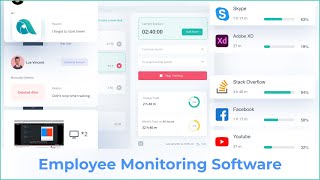 Employee Monitoring Software