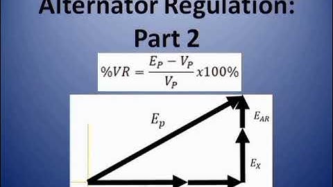 Alternator Regulation Part 2: Using Voltage Values (explained in TAGLISH)