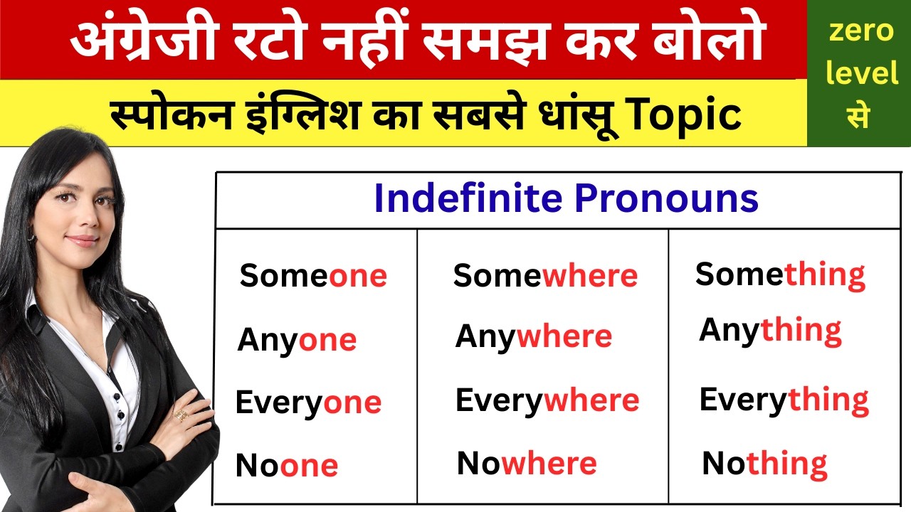 Day 20🔥| Zero Level से अंग्रेज़ी सीखें | Indefinite Pronoun in English Grammar | English Speaking