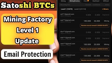 Satoshi BTCs Mining - All Emails Censored Update - CORE Mining