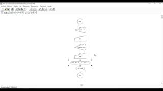 DFD - Explicación Ciclo Para (Bucle FOR)