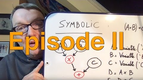 AWS AI & Machine Learning Podcast - Episode 2 - TensorFlow 2.0 special!