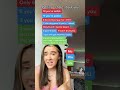 SING WITH ME CHALLENGE! 10 THINGS I HATE ABOUT YOU #shorts