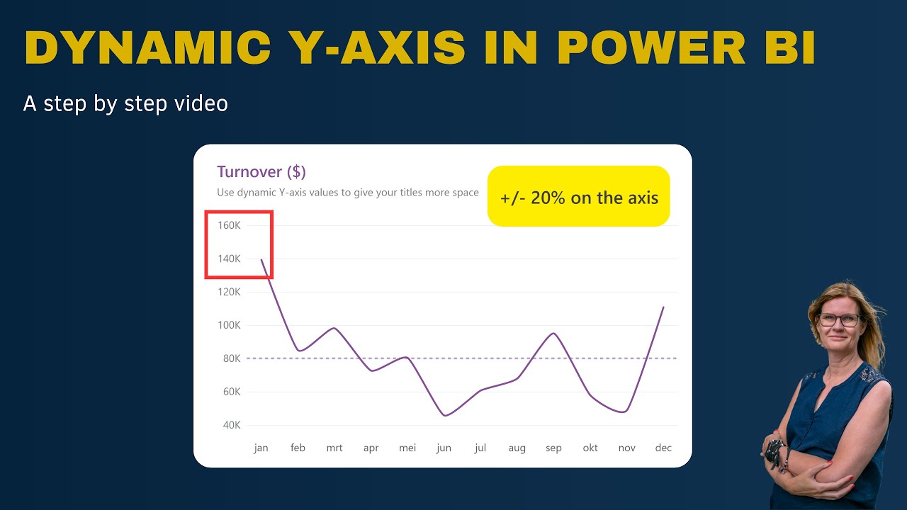 Dynamic Y axis - YouTube