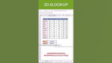 How to use 2D Xlookup Function in excel | 2 Way Xlookup #shorts