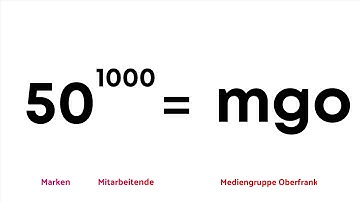 Die mgo ändert ihr Design.