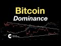 Bitcoin Dominance