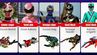 All BEETLE MECHAS And SUPER SENTAI
