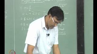 Mod-01 Lec-02 Basic aerodynamics