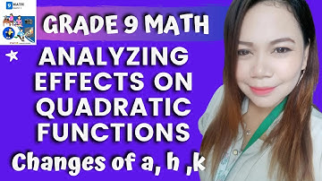 EFFECTS OF CHANGING THE VALUES OF A,H & K ON GRAPH OF QUADRATIC FUNCTIONS MELC 14