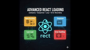 React Async & Performance Explained 🚀 | useQuery, Suspense, Lazy Loading & Error Boundaries