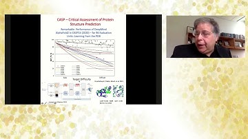 PDB50 at BPS: Gaetano T  Montelione, Introduction