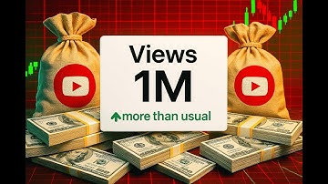 How to Get a Channel Monetized in 28 days -  Complete Blueprint