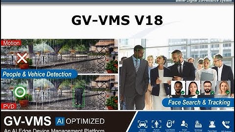 GV-VMS V18 Features