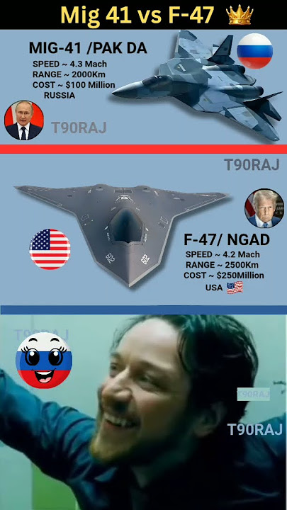 MiG-41 vs F-47 NGAD | 6th Gen Fighter Jets Compared: Speed, Stealth & AI Warfare