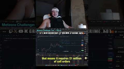 How does Meteora work?