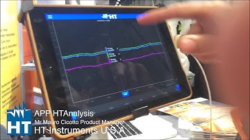 Energy Logger Power Quality with APP HTAnalysis