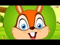 Naanu Yaaru  | Kannada Rhymes For Kids | 2D Animation | Children Cartoon Nursery Songs Mp3 Song