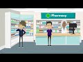 At the pharmacy   daily english conversations  fluent english