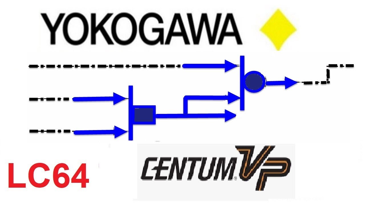 Outline Video Yokogawa CENTUM VP LC64 (Logic Chart Block) | Centum VP Tutorial | Yokogawa DCS training