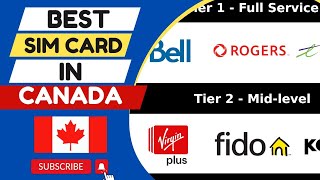 Best Sim Card In Canada Best Network Worst Network Rogers Bell Telus Fido Freedom