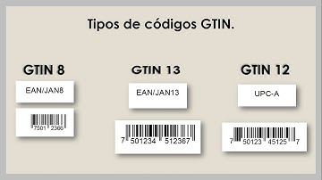 Tipos de codigos mas utilizados y como los encuentras en Label Matrix.