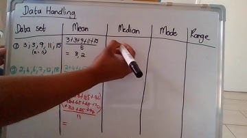 Level 2: Data Handling Part 1