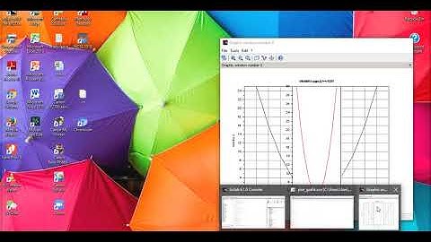 Teknik Visualisasi Data pada Scilab, Penggabungan tiga grafik secara sejajar