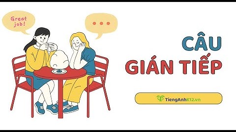 Tiếng Anh 10 (Global Success) - Unit 9: Reported speech