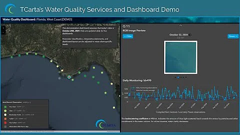 TCarta Water Quality Monitoring Dashboard Demo