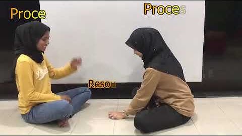 Mutual Exclusion in Deadlock