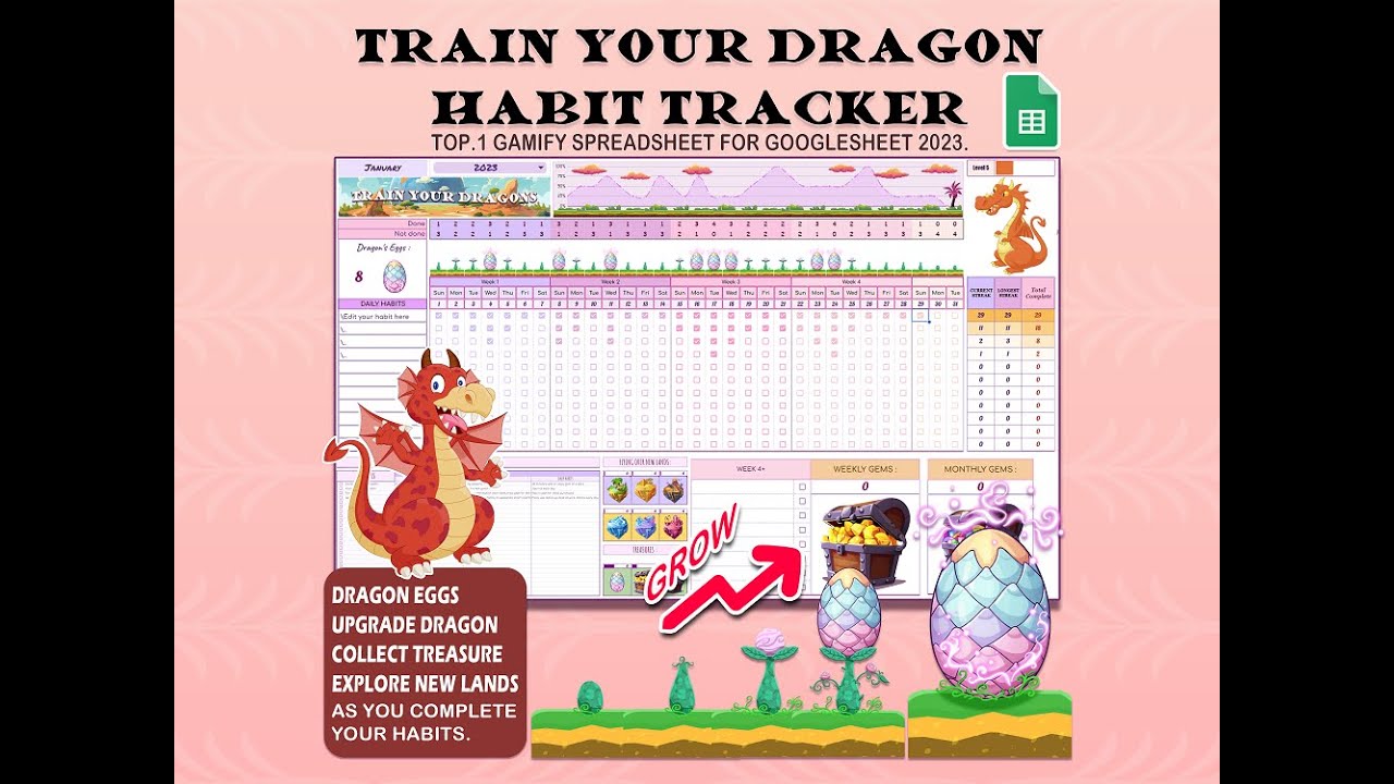 Dragon Trainer's Dream: HTTYD Habit Tracker Spreadsheet | The Habit ...