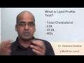 Cholesterol, LDL,  HDL & Lipid Profile Facts!