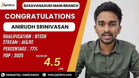 Congratulations ANIRUDH, on getting placed from JSPIDERS Basavanagudi!