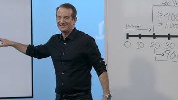 The Latte Factor: How It Works