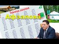 &quot;Таблица деления Афзалова&quot;. Фрагмент &quot;Открытой Политики&quot; от 10.10.23