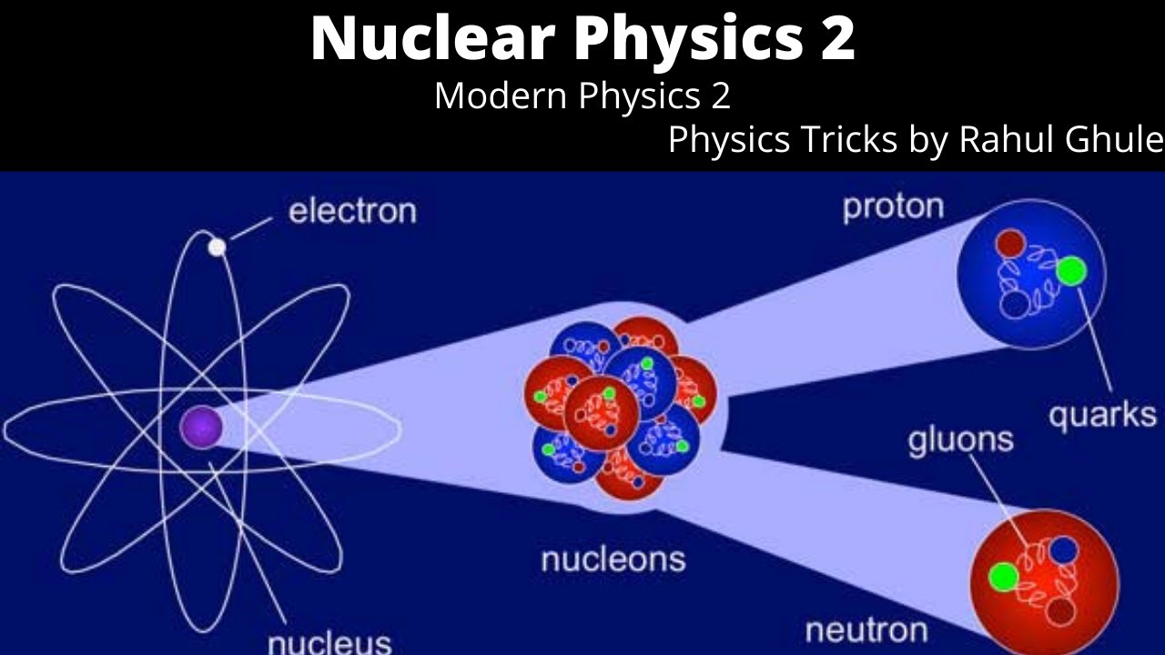 Уроки физики атомная физика