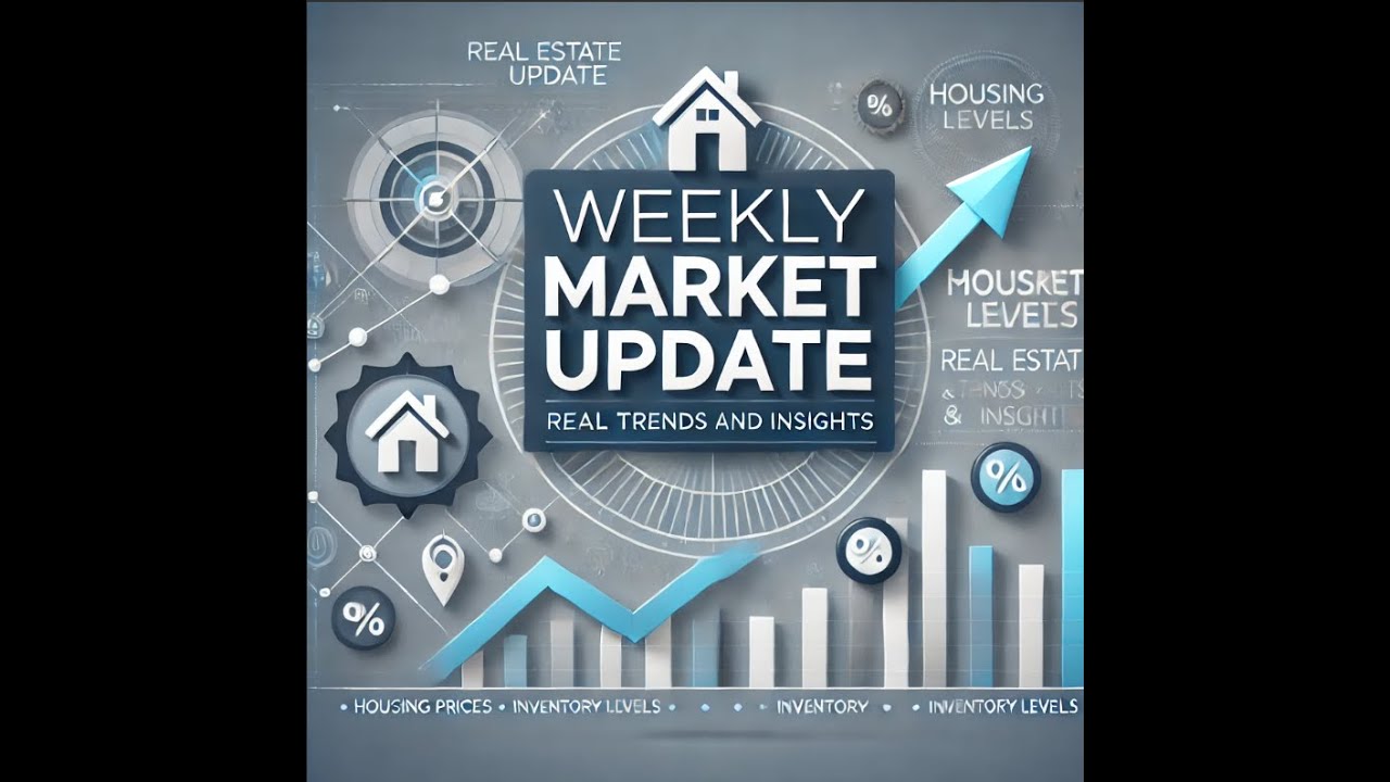 Weekly Real Estate Market Update - YouTube