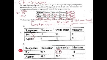 STA1610: Exam Prep 2- Study Unit 7 - 11