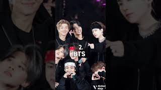 Download Lagu 7 things rm loves most (according to Google) #bts #rm #edit #shorts #video MP3 Download Lagu 7 things rm loves most (according to Google) #bts #rm #edit #shorts #video MP3