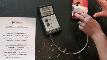 Introduction - Model Q2 portable O2 / CO2 analyzer