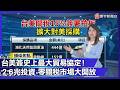 台美貿易協議