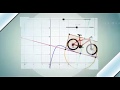 Geogebra Bicicleta y pendientes